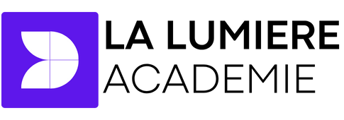 Quizlam